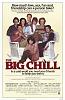 Click image for larger version

Name:	The Big Chill-1983.jpg
Views:	972
Size:	128.8 KB
ID:	20186
