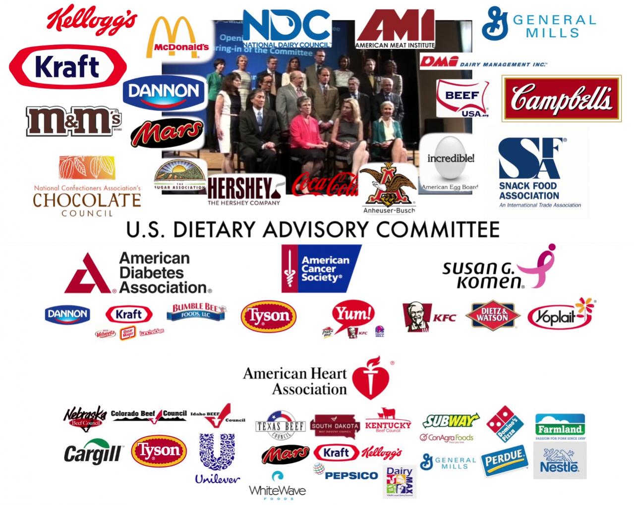 american diabetes association sponsors)