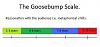 Click image for larger version

Name:	goosebump scale.jpg
Views:	202
Size:	12.9 KB
ID:	7383